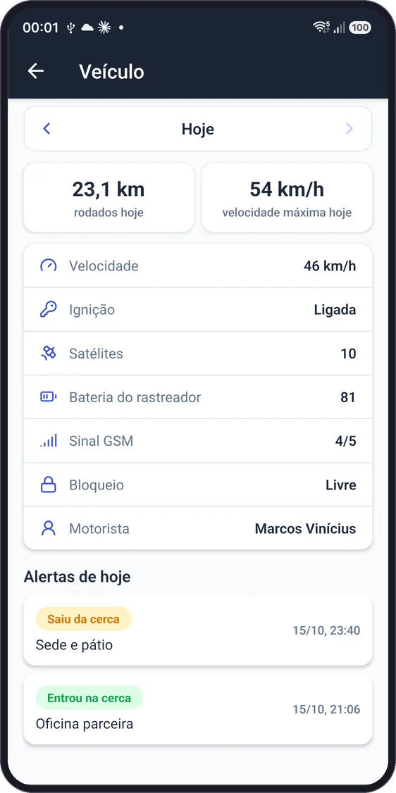 Tela do aplicativo com os sensores do veículo, o motorista e os alertas recentes de entrada e saída de cerca