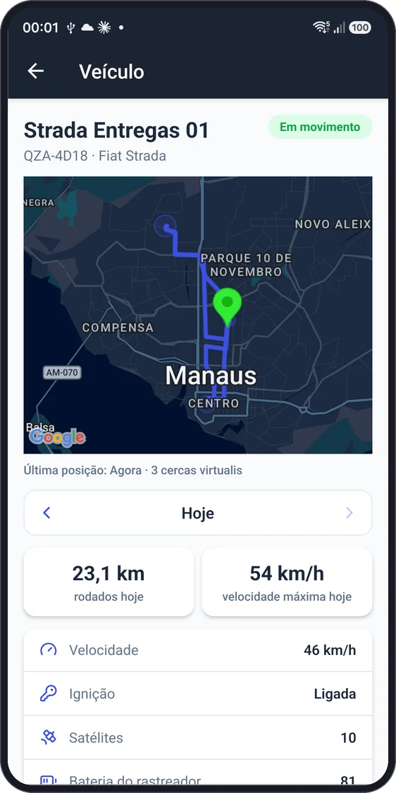 Tela do aplicativo com o trajeto de um veículo no mapa, seletor de dia, 23,1 km rodados e velocidade máxima de 54 km/h